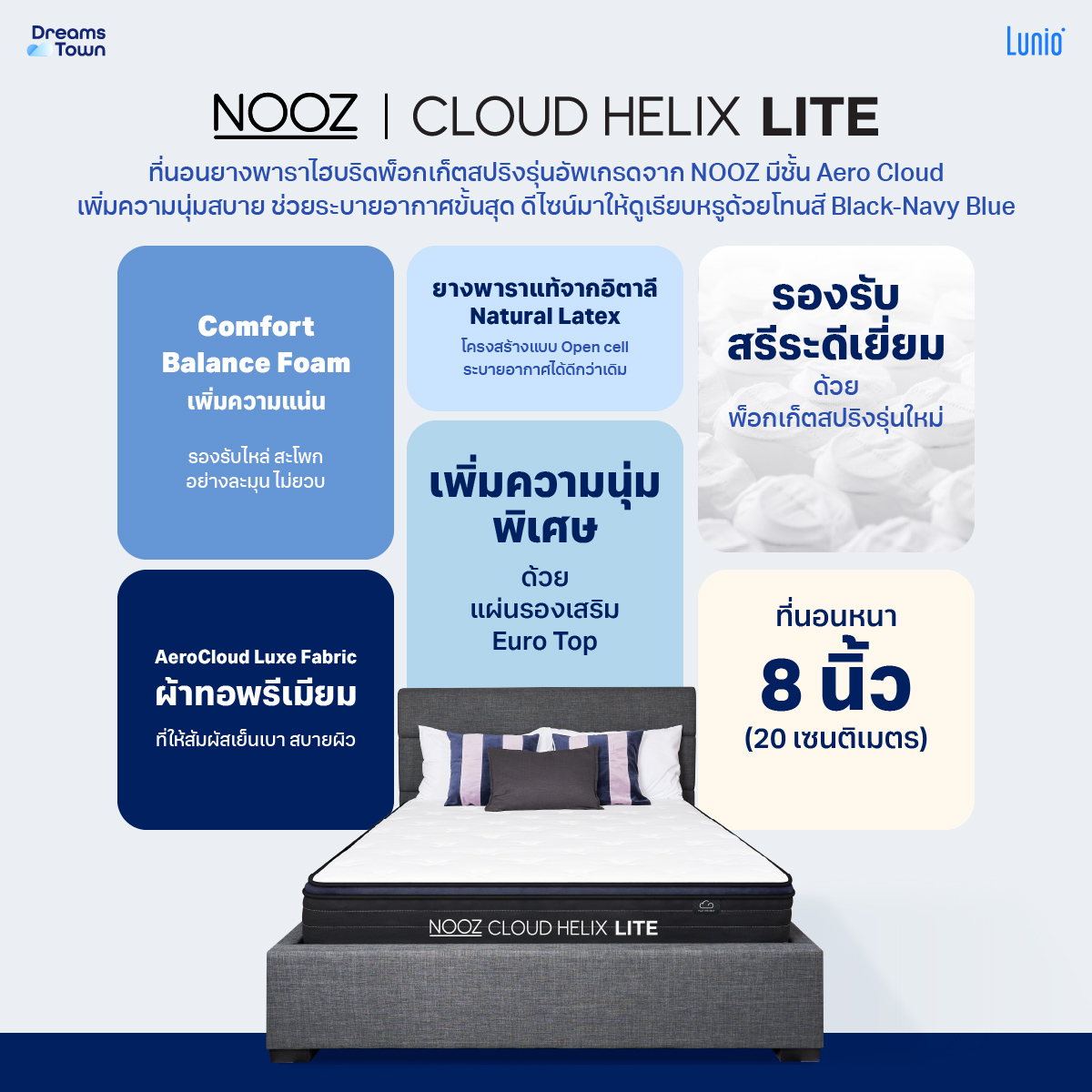 ที่นอนยางพารา 6 ฟุต NOOZ CLOUD HELIX LITE เสริมพ็อกเก็ตสปริง หนา 8 นิ้ว_6